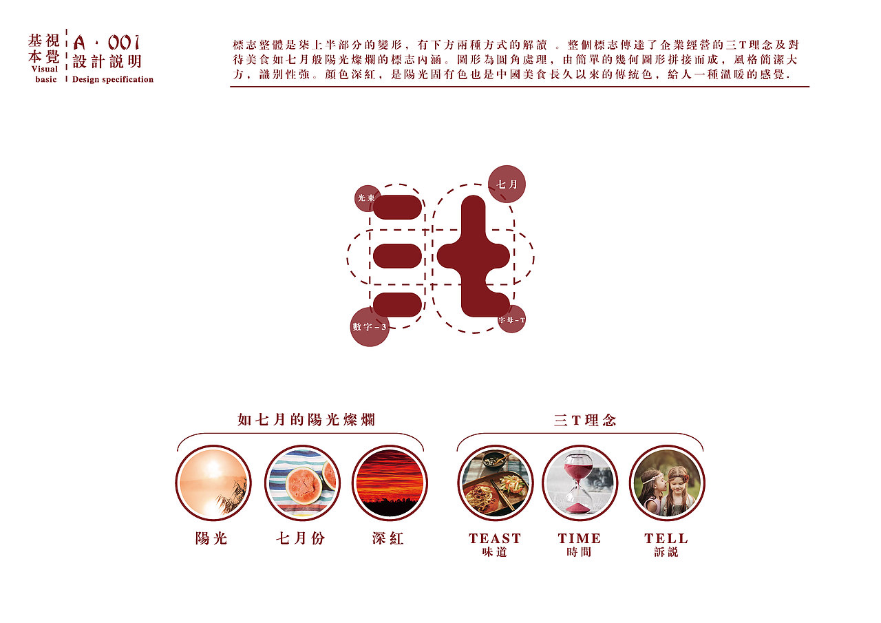 丨品牌丨七月食堂（图ZMTI0MDE0MTUy） - 品牌 - 站酷设计师xuannnnnnn原创素材 - 站酷ZCOOL