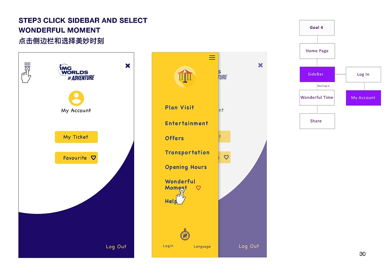 Dubai IMG World of Adventure theme park UX Design