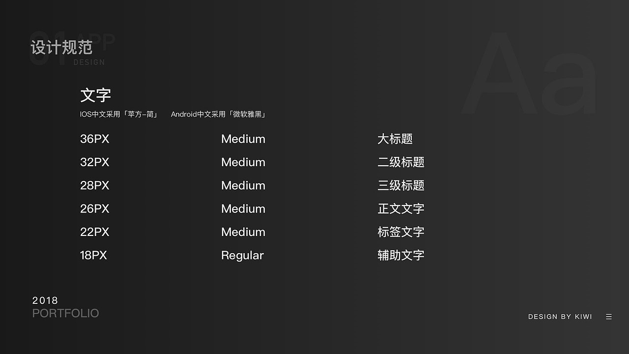 2018个人作品集（图ZMTQ1NzQ4Mzky） - APP界面 - 站酷设计师49寸大狗头原创素材 - 站酷ZCOOL