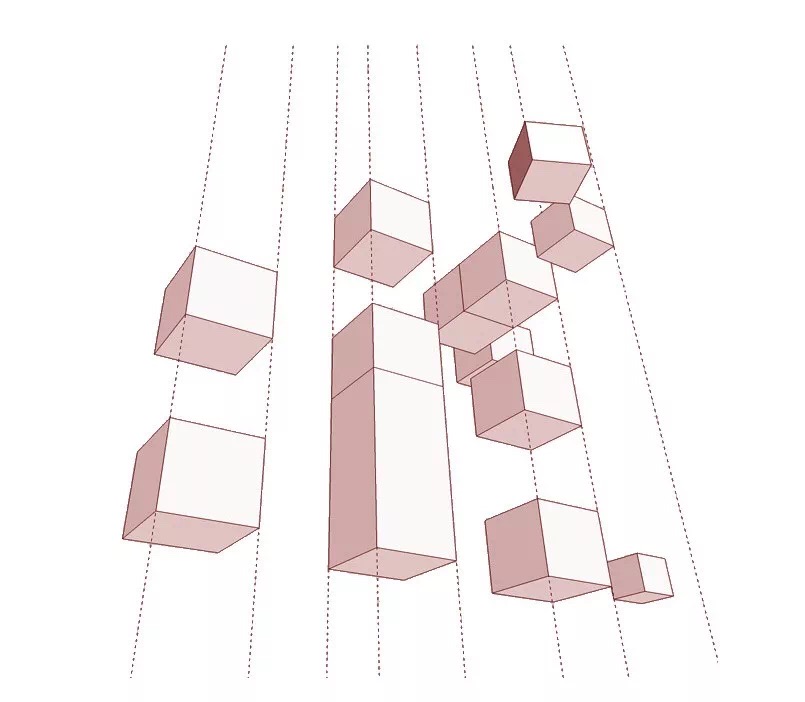 一篇文章学会透视