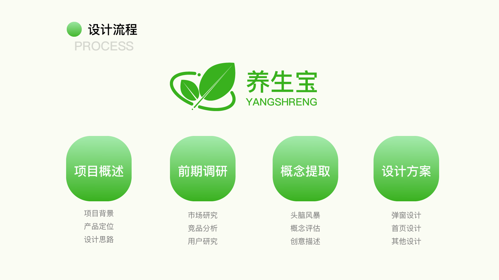 一款体贴民生的——养生宝APP（图ZMjU5ODU1NTAw） - APP界面 - 站酷设计师小满的设计集原创素材 - 站酷ZCOOL