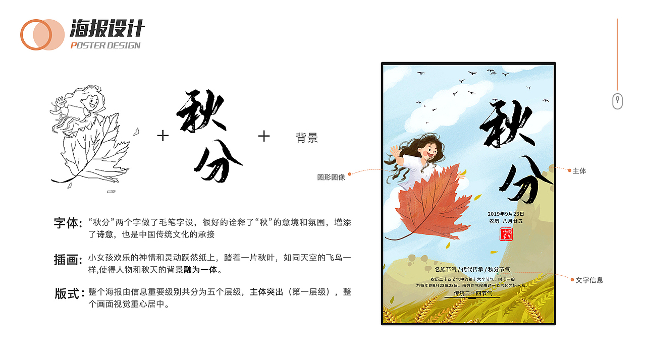 作品集（图ZMjI4ODk5MjU2） - APP界面 - 站酷设计师琉璃ls原创素材 - 站酷ZCOOL