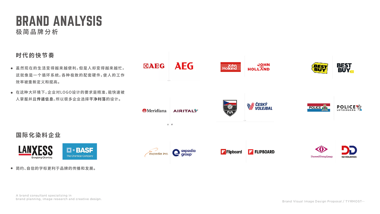龙欣精化品牌策划