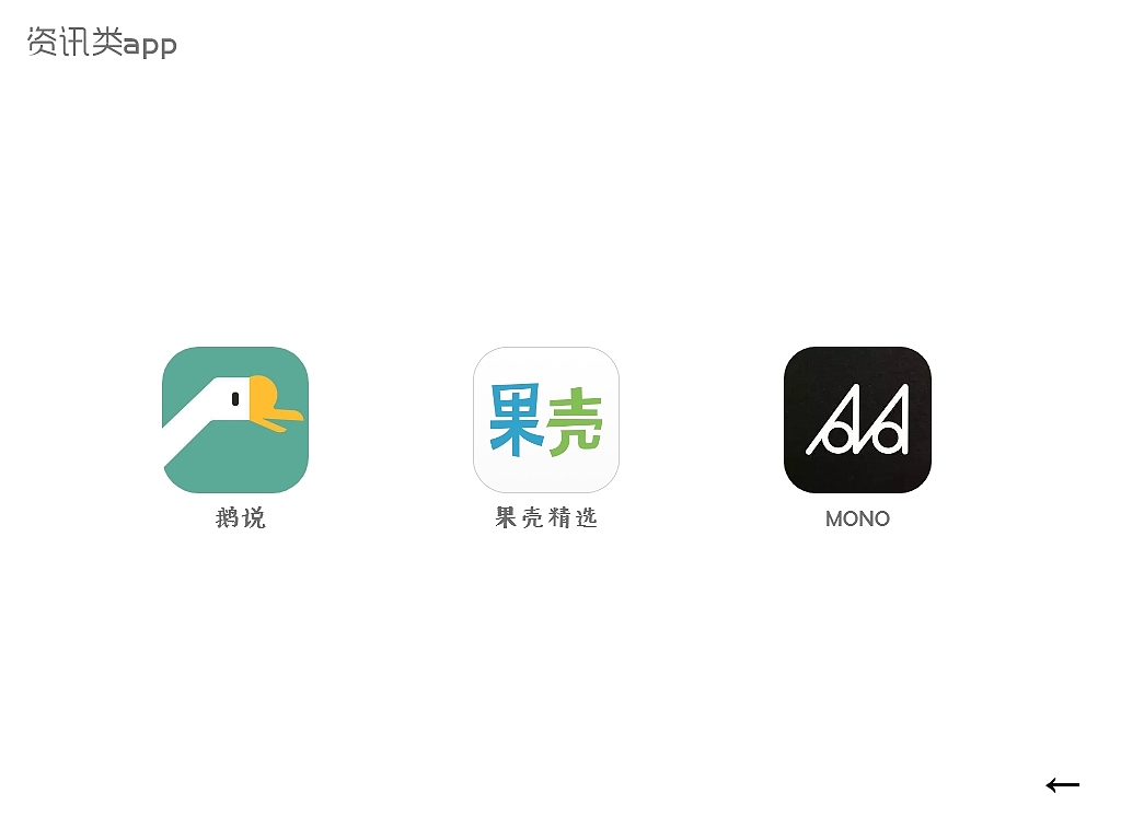 第一次的小小交互作业😁（图ZMTk4MDg4NzAw） - 交互/UE - 站酷设计师Humorrr原创素材 - 站酷ZCOOL