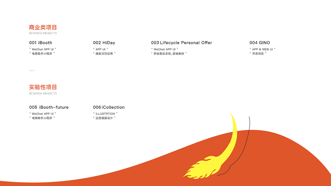 Design Portfolio 2020（图ZMjM4MDc2NzQ0） - APP界面 - 站酷设计师MicoLight原创素材 - 站酷ZCOOL