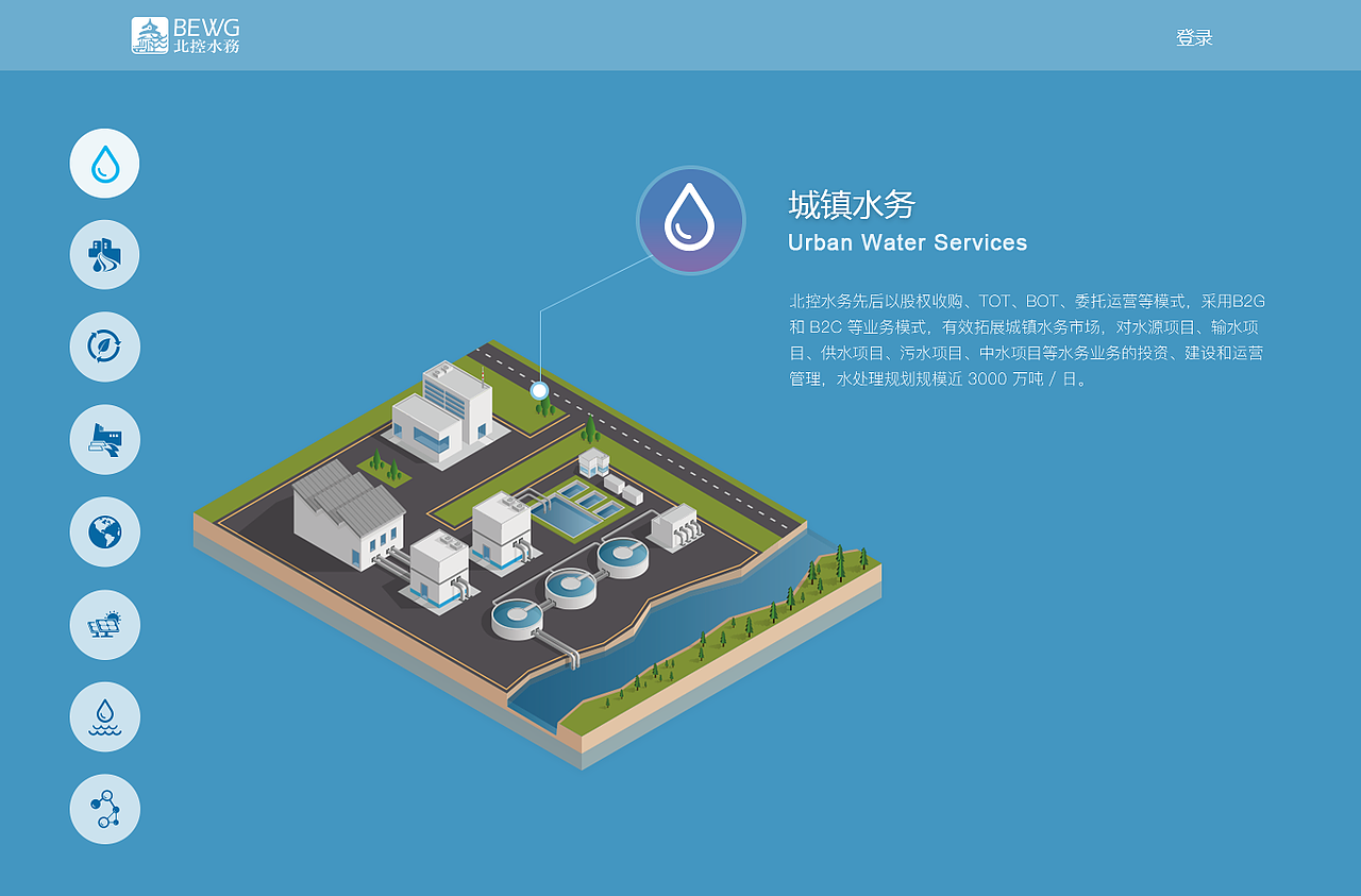 科技官网（图ZMjM5NDUxNTEy） - 企业官网 - 站酷设计师yimu3原创素材 - 站酷ZCOOL