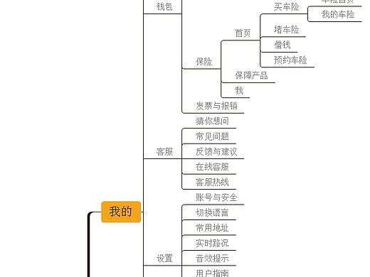功能架构图