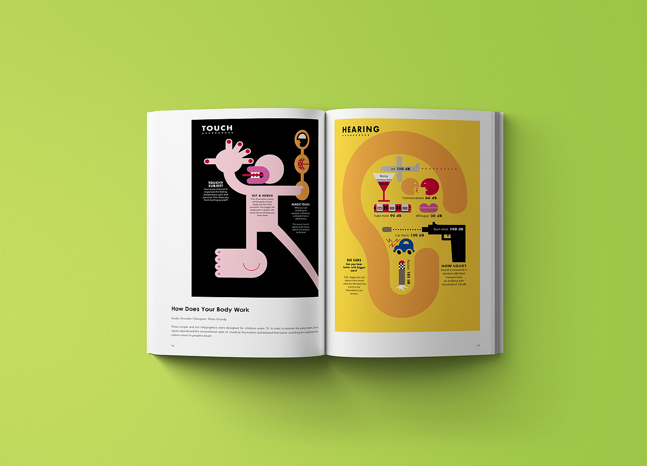 书籍设计《快速传达——实用有效的信息图表设计》