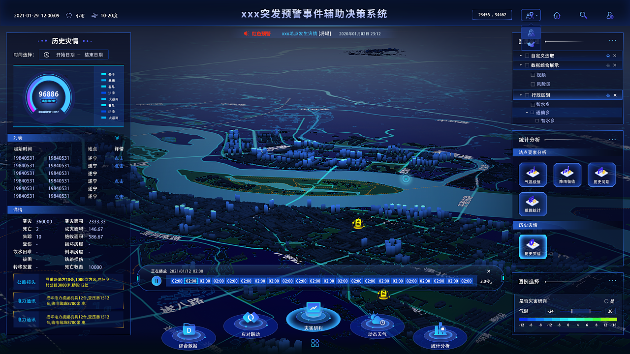 灾害辅助决策系统|ui|软件界面|赖小佳 - 原创作品 - 站酷 (zcool)