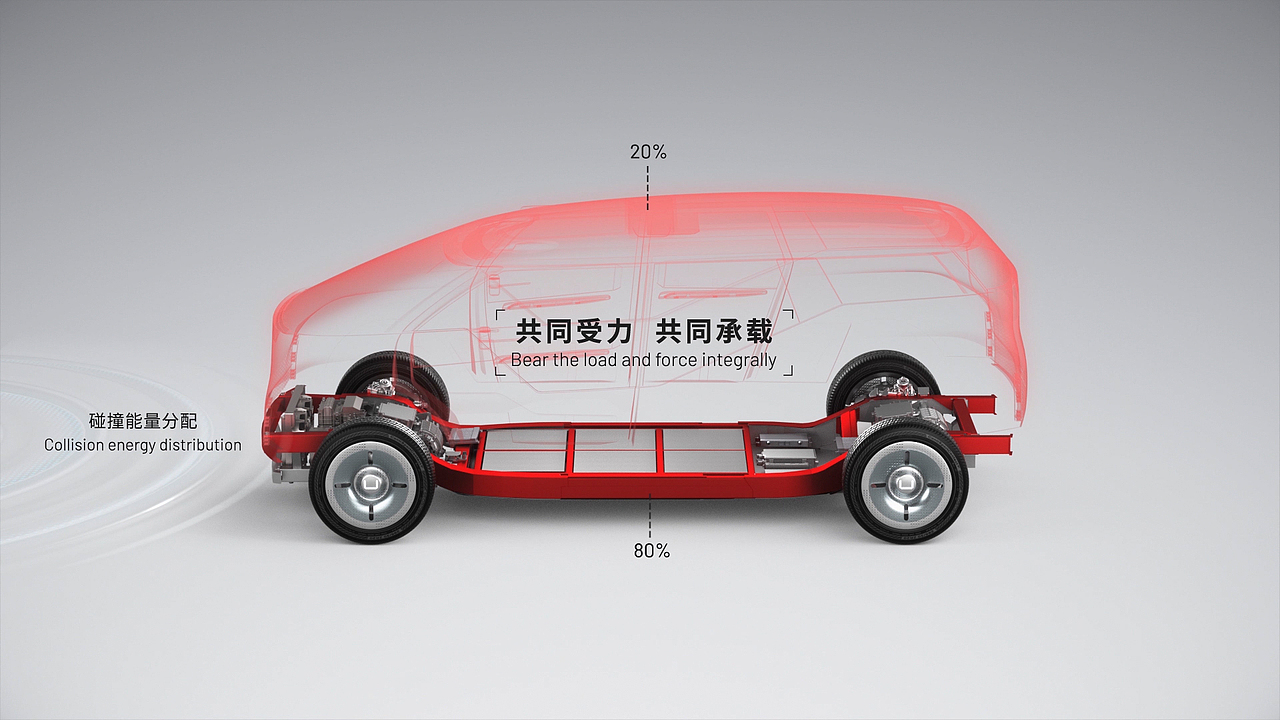 U Power - UP Super Board