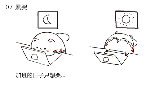 福小喵日常第二季微信表情（图ZNzE5ODc5MDA=） - 网络表情 - 站酷设计师wildcat95原创素材 - 站酷ZCOOL