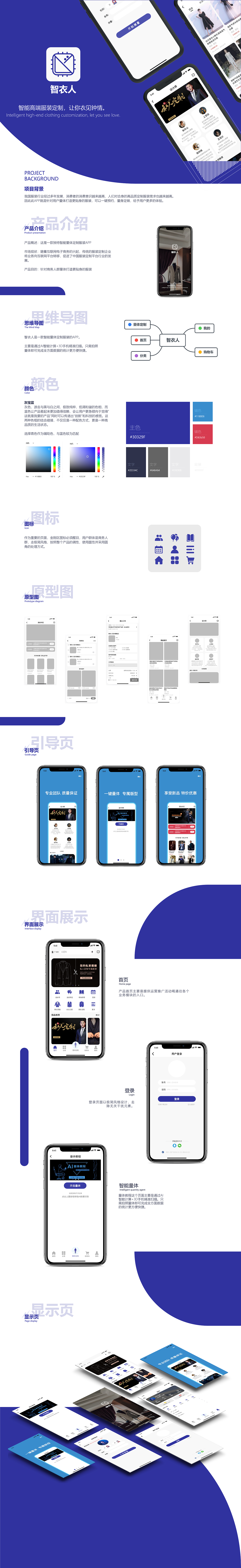 智衣人APP（图ZMjM4ODgyNDQ4） - APP界面 - 站酷设计师小叶Light原创素材 - 站酷ZCOOL