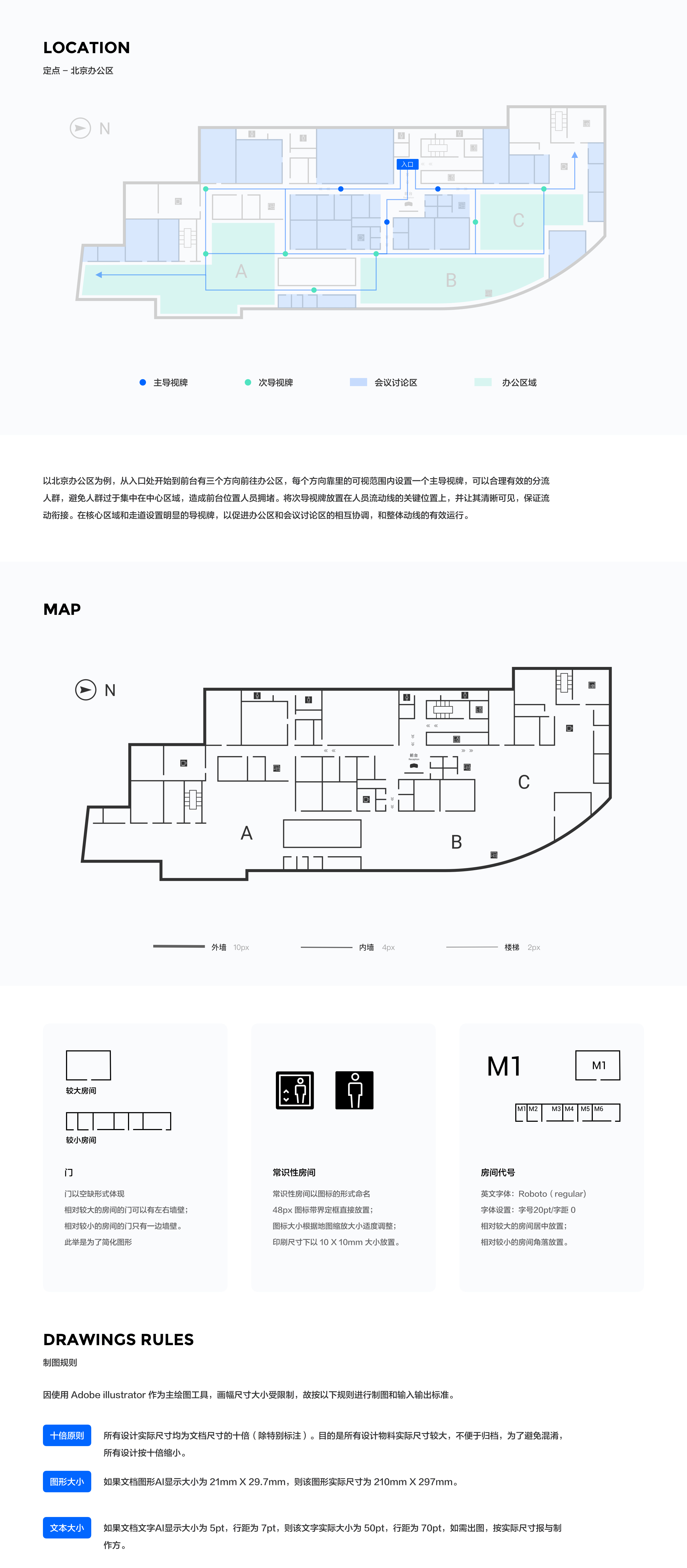地平线导视系统设计（图ZMjQxNTE4ODky） - 品牌 - 站酷设计师城门大法原创素材 - 站酷ZCOOL