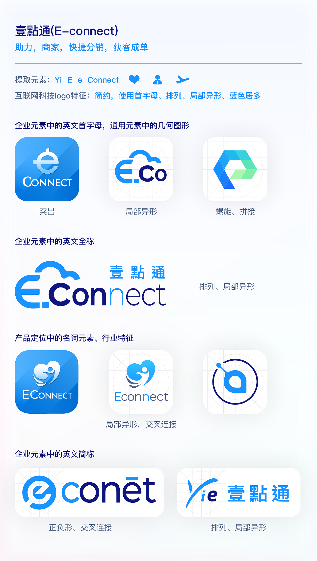 SAAS-商家代理（图ZMjM5ODcwNjQ4） - APP界面 - 站酷设计师ywyi原创素材 - 站酷ZCOOL