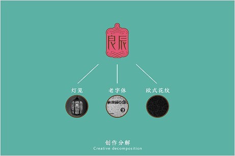 2014年品牌设计案列之《西湖海棠》等--余尤勇出品（图ZMTQ2NDU0MDg=） - 品牌 - 站酷设计师余尤勇原创素材 - 站酷ZCOOL