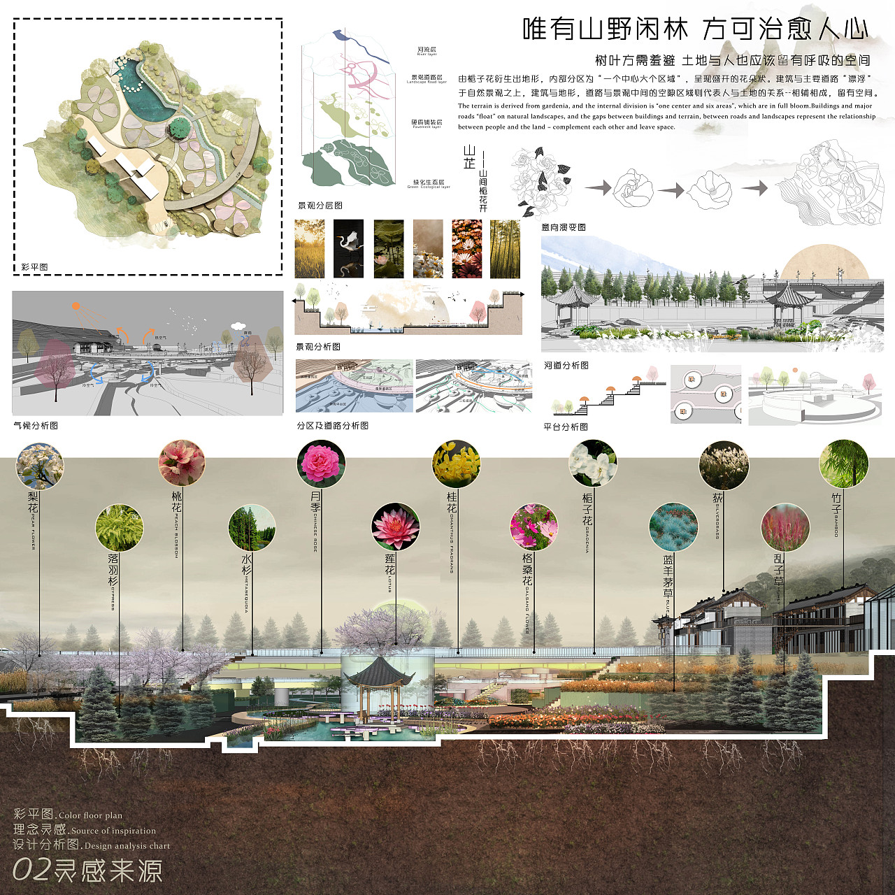 #2019青春答卷#《山芷——山地民宿景观规划设计》（图ZMTY0MzE3NDM2） - 景观设计 - 站酷设计师猫汤MOWSOUP原创素材 - 站酷ZCOOL