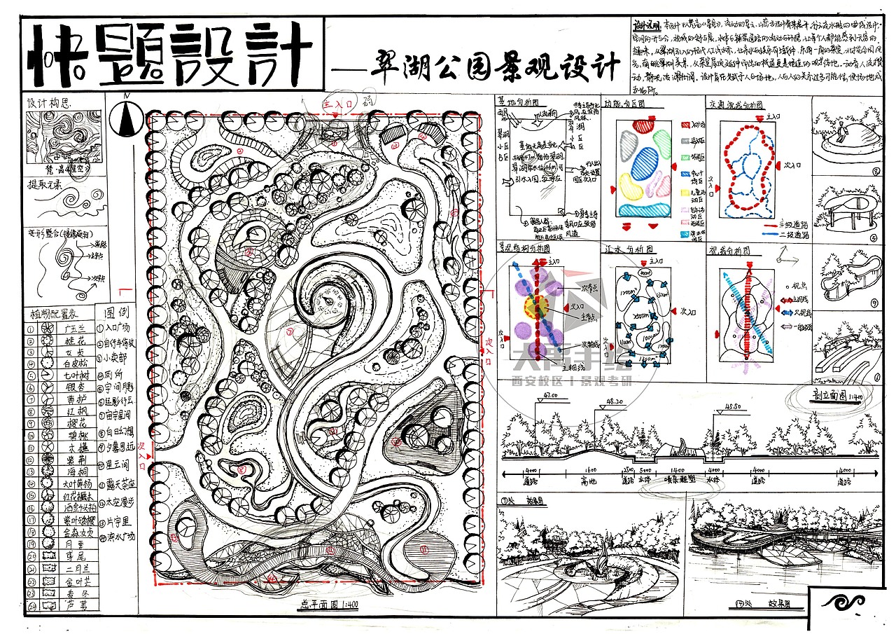 优秀景观快题分享©大禹手绘（图ZMjAzMjk4NzY0） - 景观设计 - 站酷设计师设计师成长计划原创素材 - 站酷ZCOOL