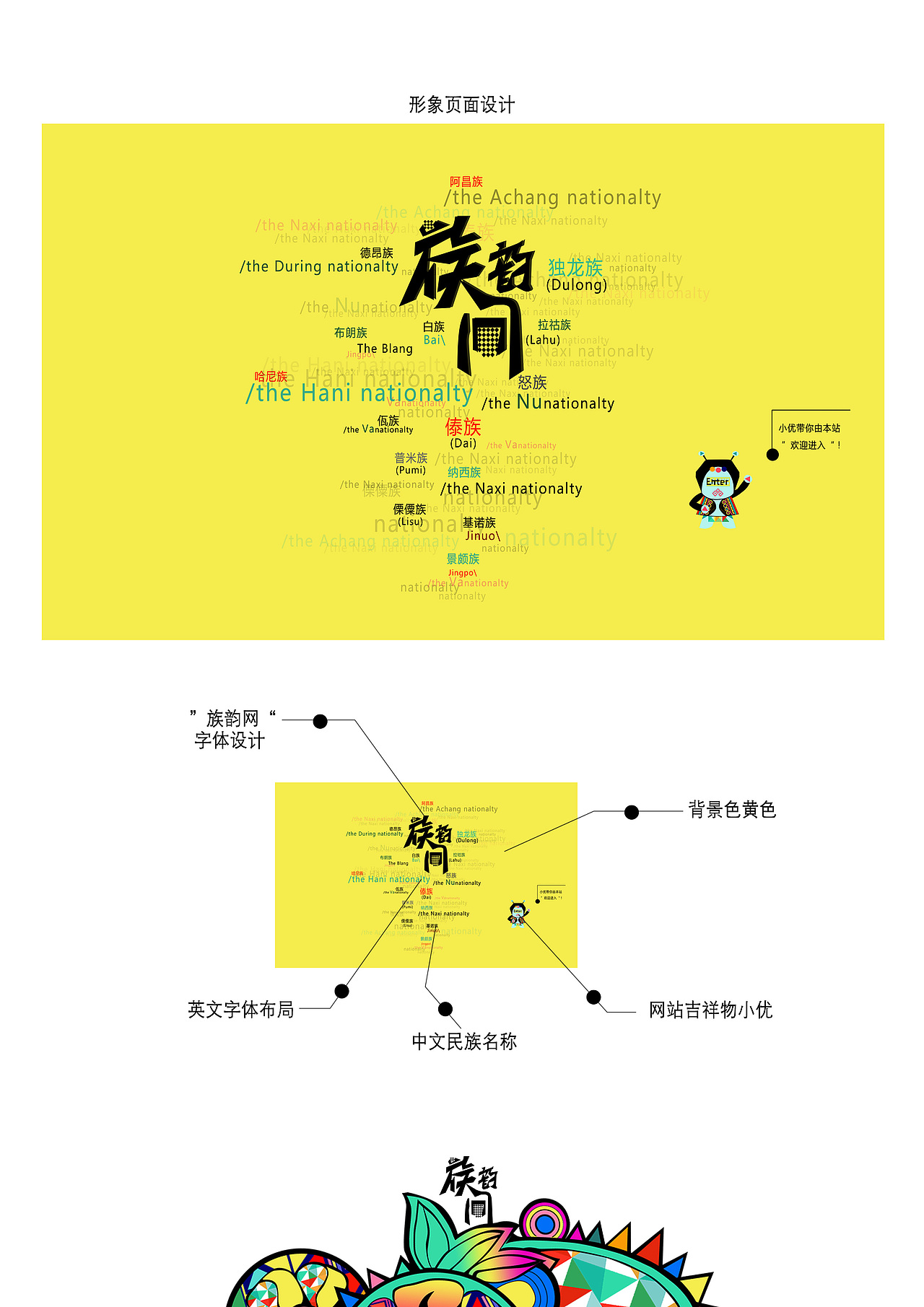 《族韵》网页设计（图ZNzIzNDc3OTI=） - 其他网页 - 站酷设计师ALanduo朵原创素材 - 站酷ZCOOL