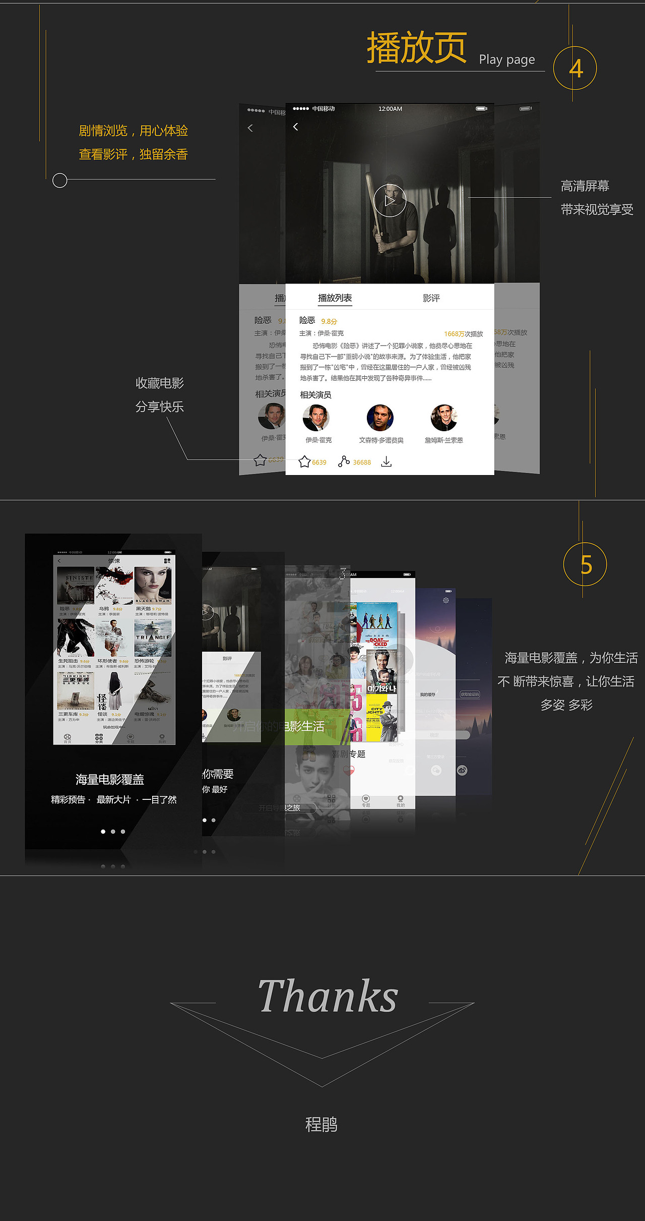 导眼——关于电影视频类的APP（图ZNTYzMjkyODQ=） - APP界面 - 站酷设计师半癫小姐原创素材 - 站酷ZCOOL