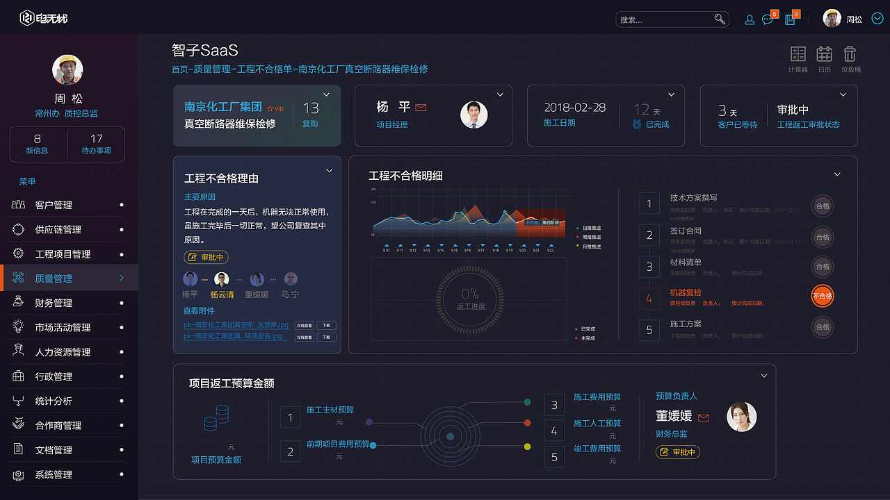 电无忧SAAS系统WEB&APP 界面设计（图ZMTE1NDA0NDc2） - 软件界面 - 站酷设计师方卵卵原创素材 - 站酷ZCOOL