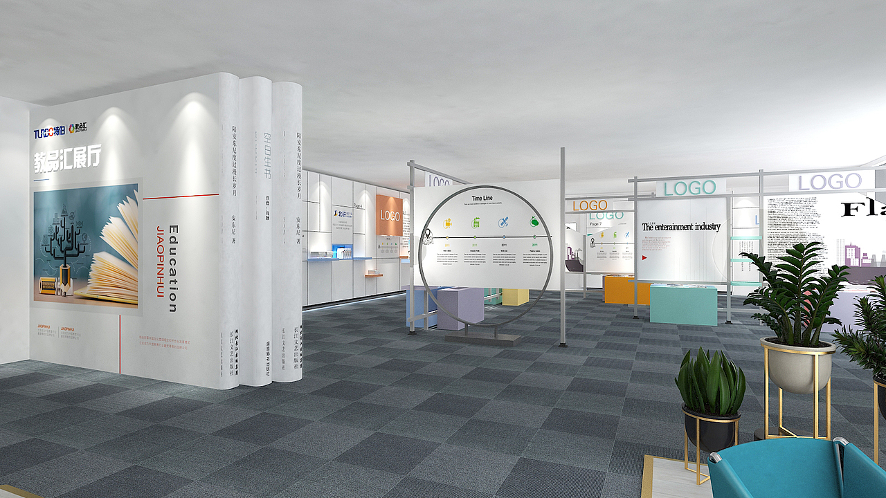 展厅系列之难以捉摸的客户