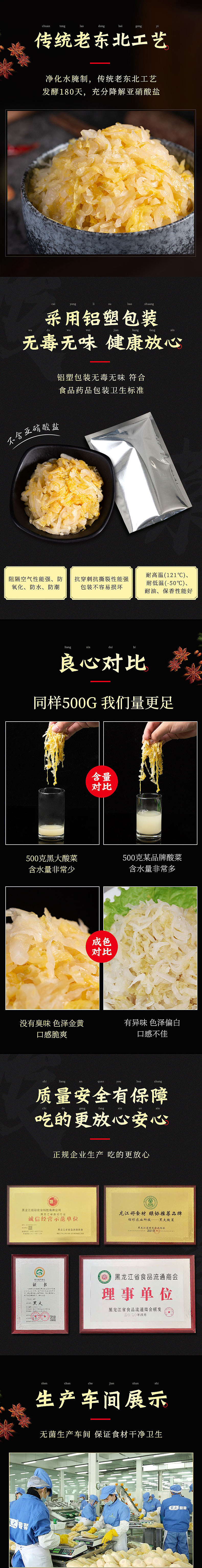 酸菜详情页打版设计