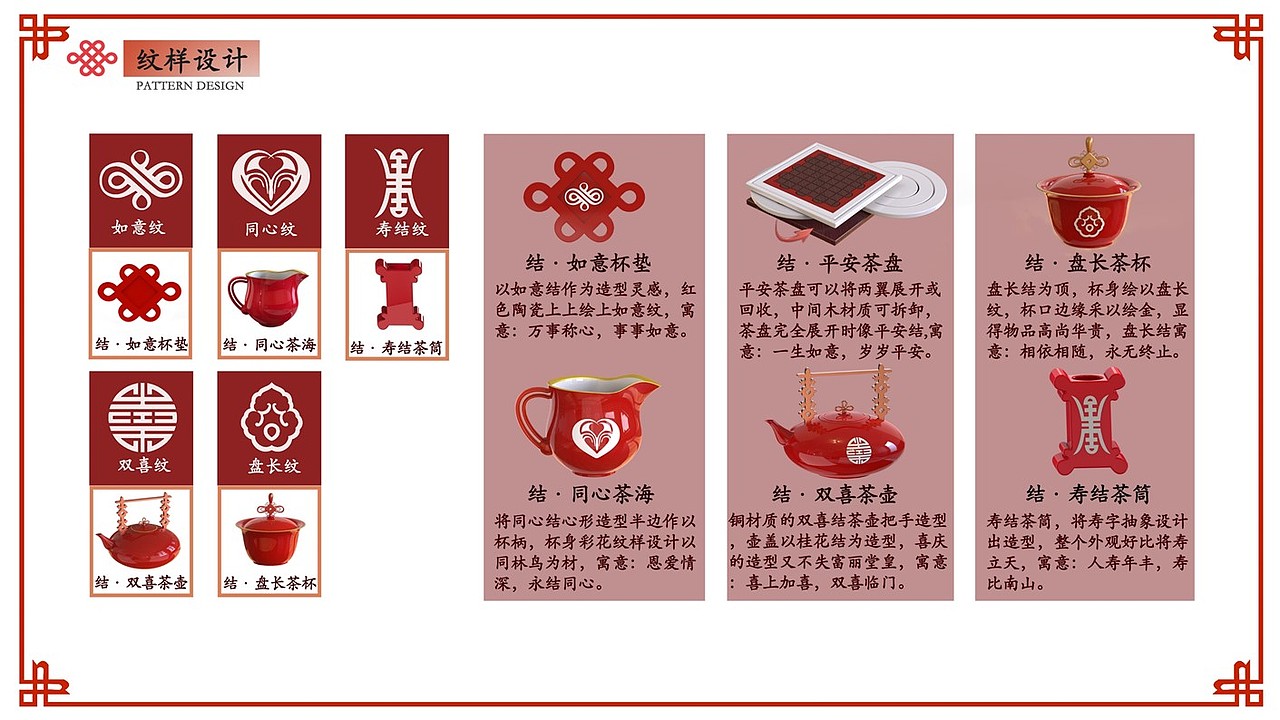 21届准毕业生产品设计作品集（图ZMjQ5MjY5NDQ0） - 其他工业/产品 - 站酷设计师被迫做产品设计原创素材 - 站酷ZCOOL