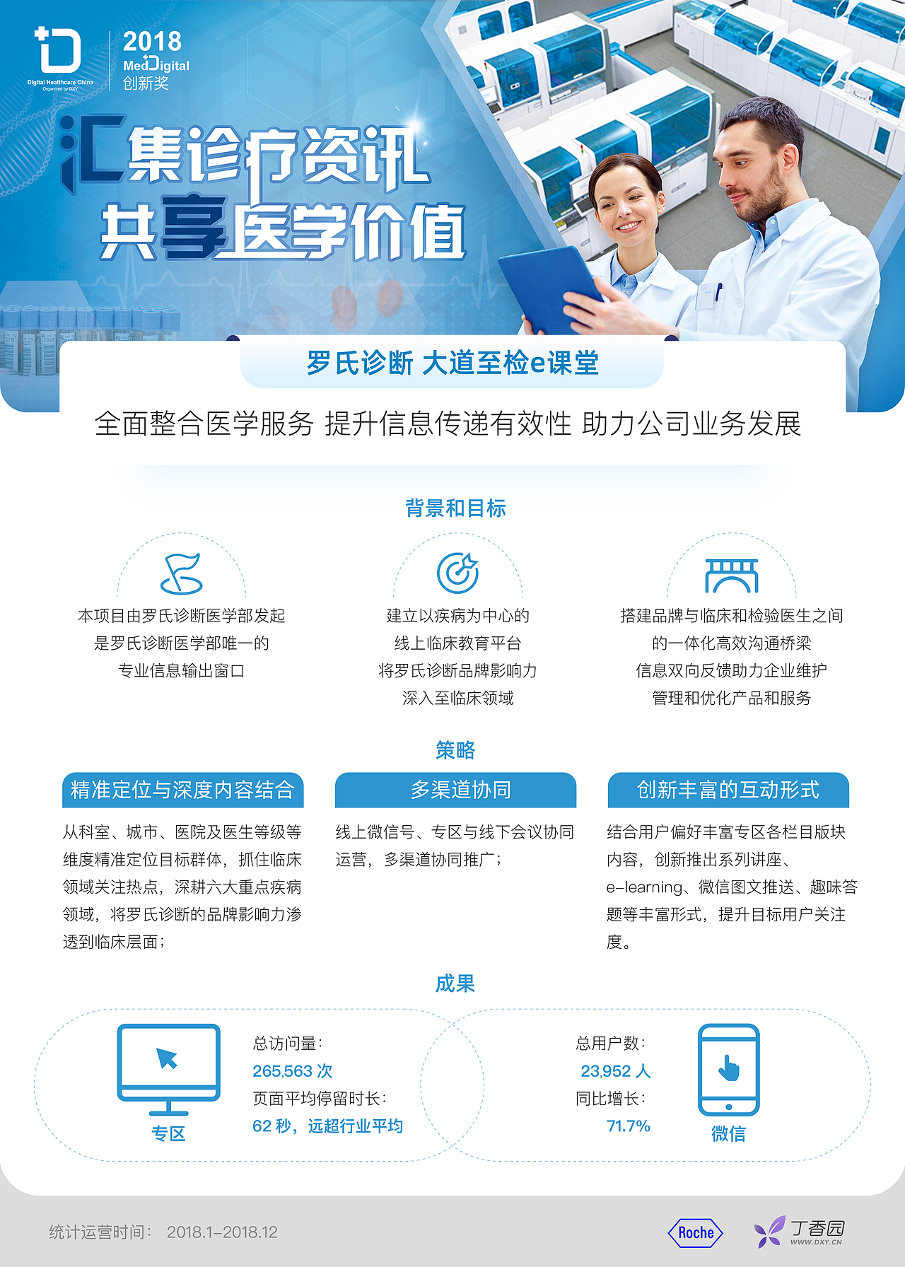 dhc创新大会罗氏诊断