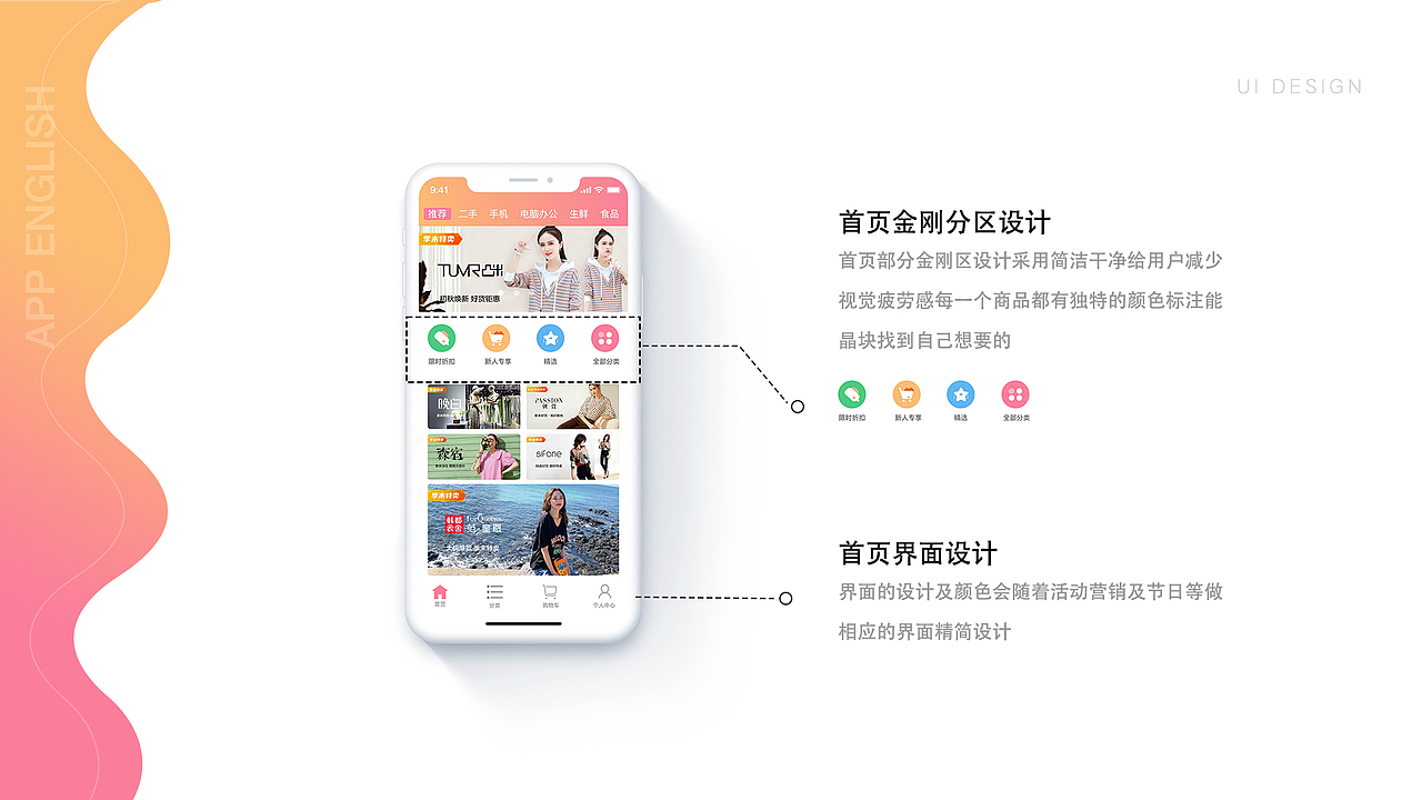 UI作品（图ZMzQ4ODIyNDI4） - APP界面 - 站酷设计师果咩马塞原创素材 - 站酷ZCOOL