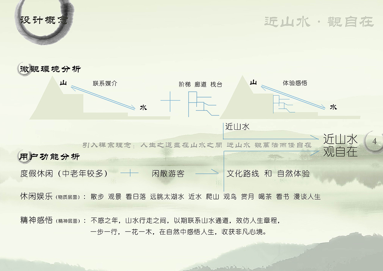 无锡航天疗养院滨水景观设计方案（图ZNDYwODg2NDA=） - 景观设计 - 站酷设计师INSU印宿设计原创素材 - 站酷ZCOOL