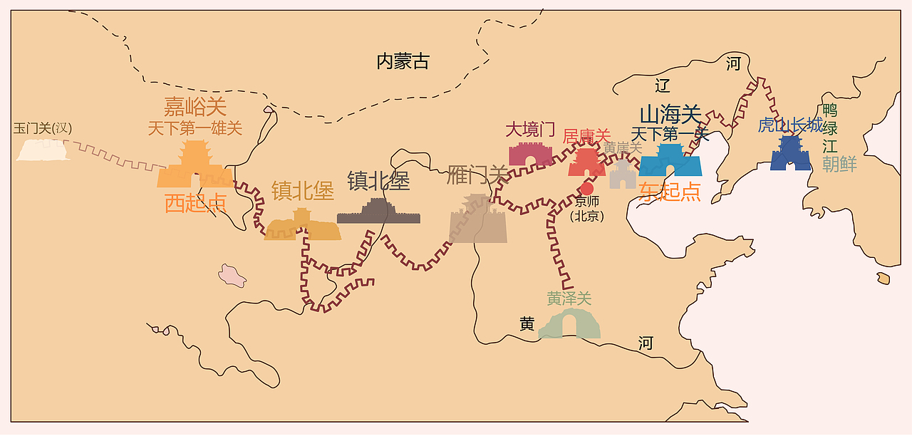 国潮风万里长城——九边重镇插画（图ZMjUxODIxNjU2） - 新锐潮流插画 - 站酷设计师Bartholemew昊昊原创素材 - 站酷ZCOOL