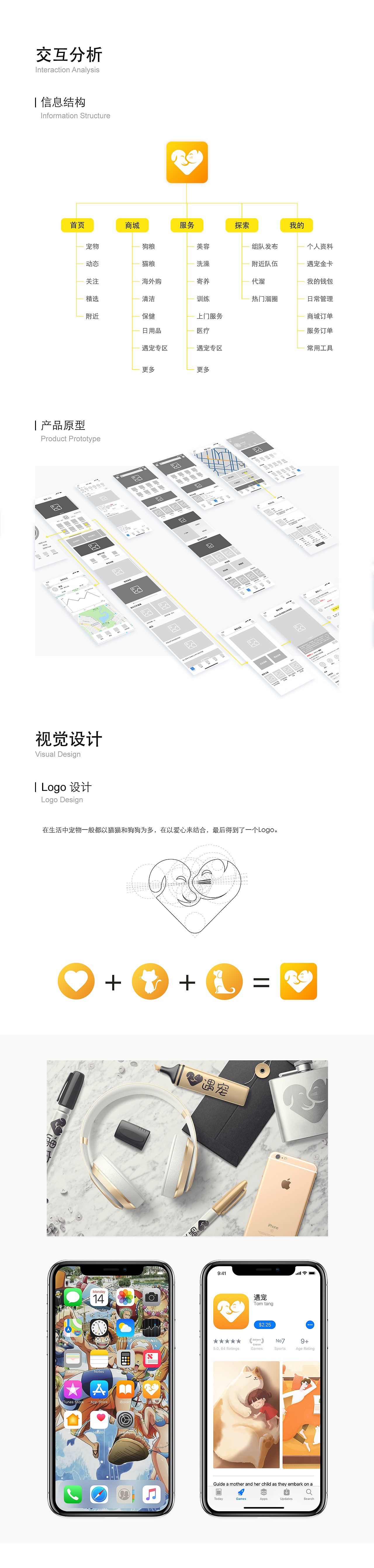 遇宠app