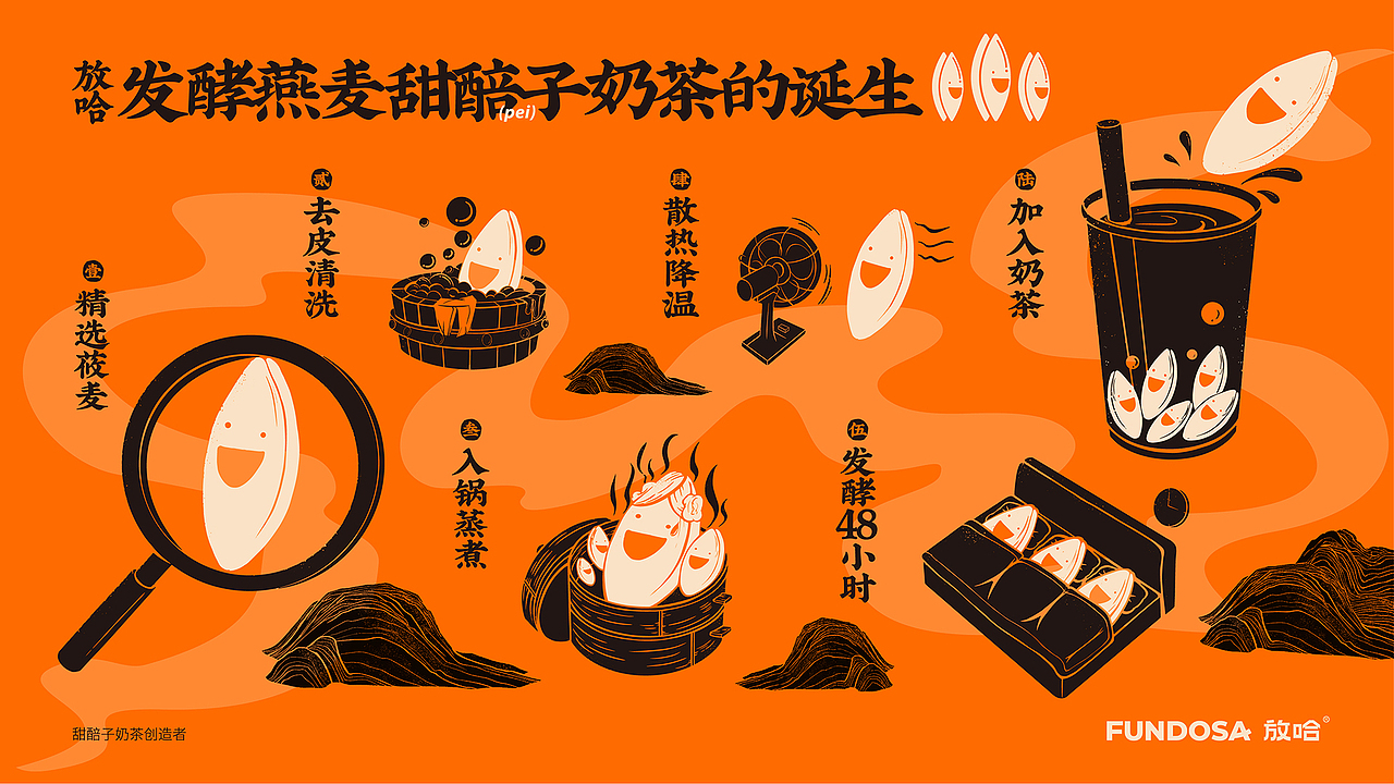 放哈-甜醅子奶茶品牌形象（图ZMjg5MTMwODcy） - 品牌 - 站酷设计师boombrand兴之原创素材 - 站酷ZCOOL