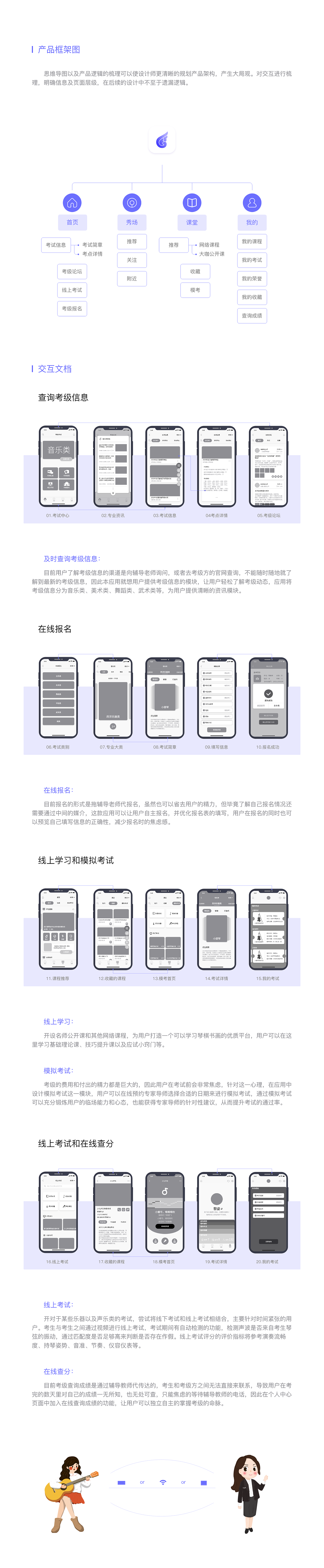 #2019青春答卷#（图ZMTYwMDE4NTUy） - 交互/UE - 站酷设计师风月爱设计原创素材 - 站酷ZCOOL