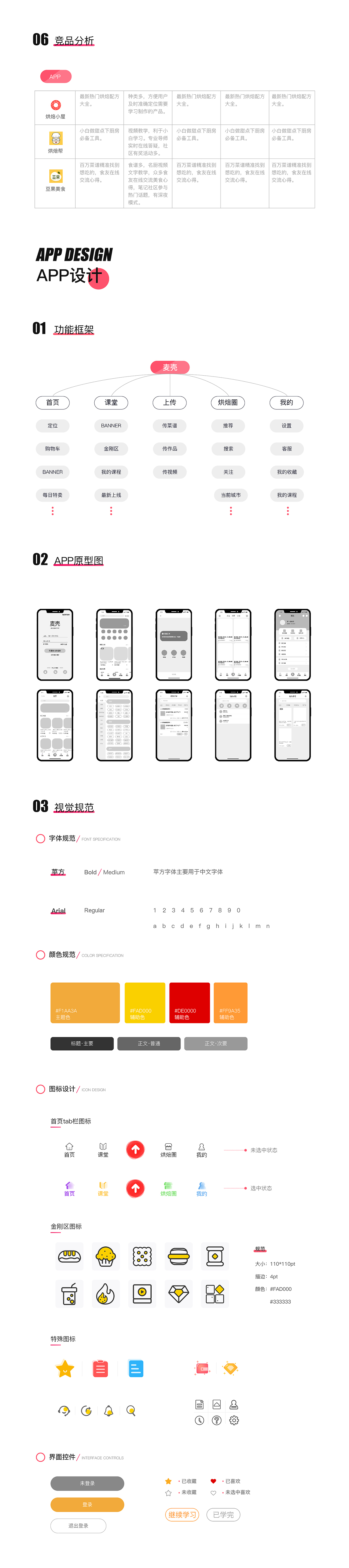 个人作品集（图ZMjU5NzIxMjc2） - APP界面 - 站酷设计师MSherry原创素材 - 站酷ZCOOL