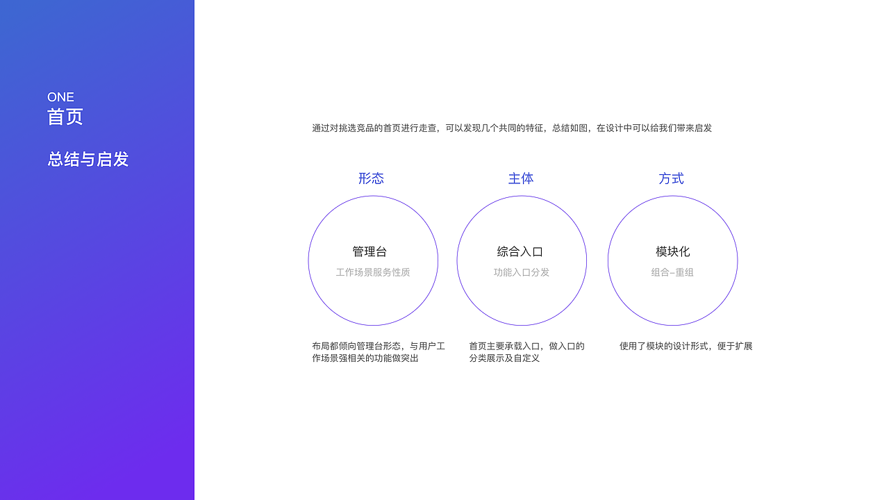 易车伙伴B端竞品交互研究（图ZMjMzNDc5Mzg4） - 交互/UE - 站酷设计师carejustyou原创素材 - 站酷ZCOOL