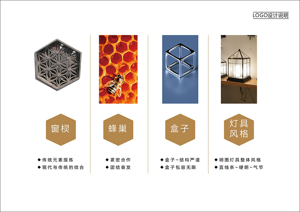 上行设计/明图提案分享（图ZMTgzOTkxNDQ=） - 品牌 - 站酷设计师石昌鸿原创素材 - 站酷ZCOOL