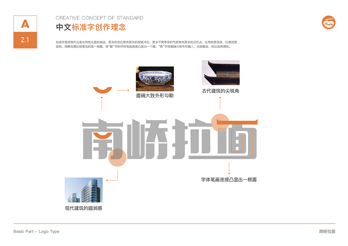 品牌VIS提案设计（图ZMjI4MDAxMjA4） - 品牌 - 站酷设计师希瑶Yao原创素材 - 站酷ZCOOL