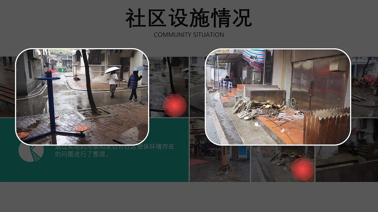 用户调研报告-适老化社区改造（图ZMjQwNDA2OTAw） - 交互/UE - 站酷设计师Snan小白原创素材 - 站酷ZCOOL