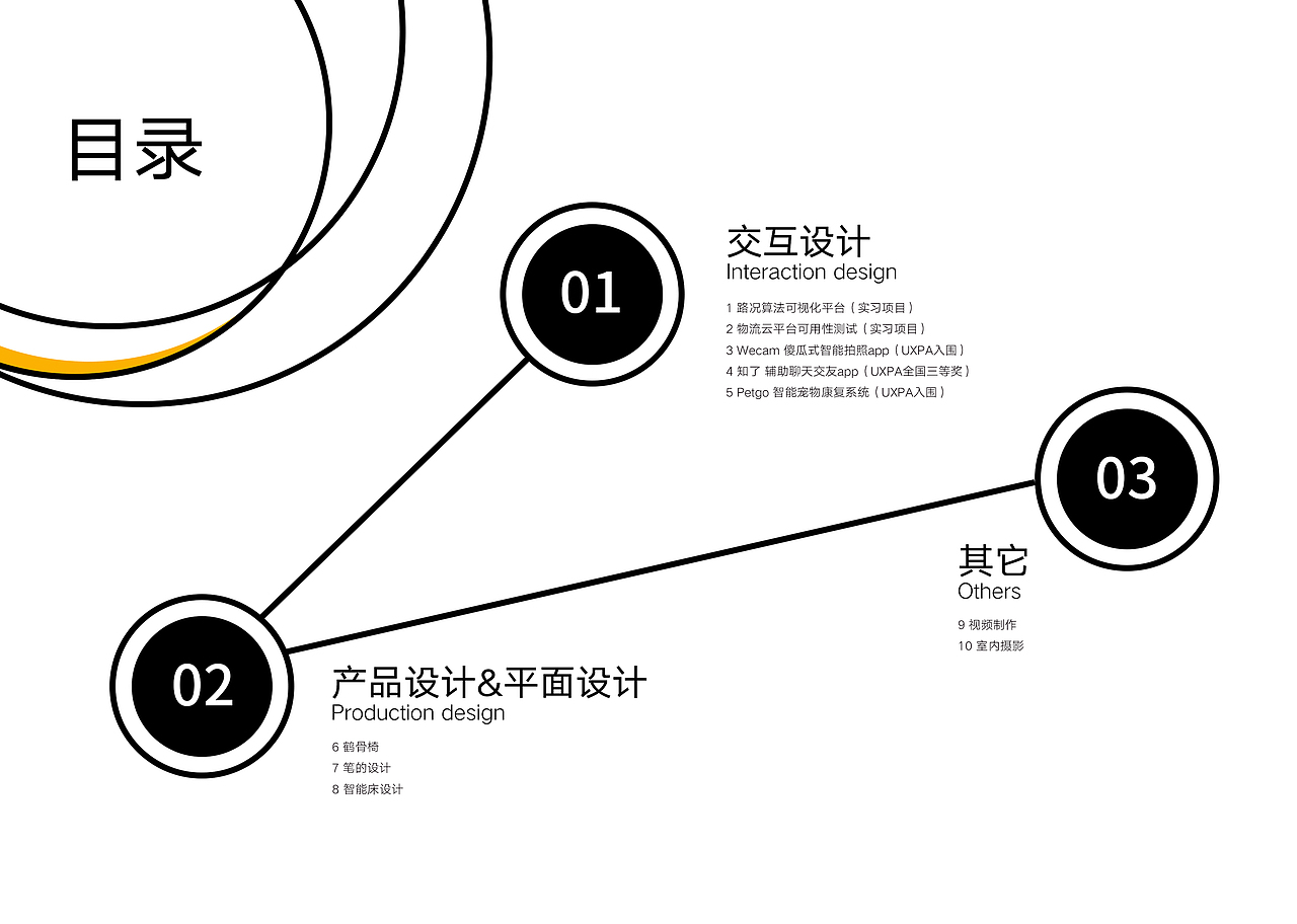 个人作品集2019（图ZMTQ1MDY3MjQ0） - 交互/UE - 站酷设计师Dustyee原创素材 - 站酷ZCOOL