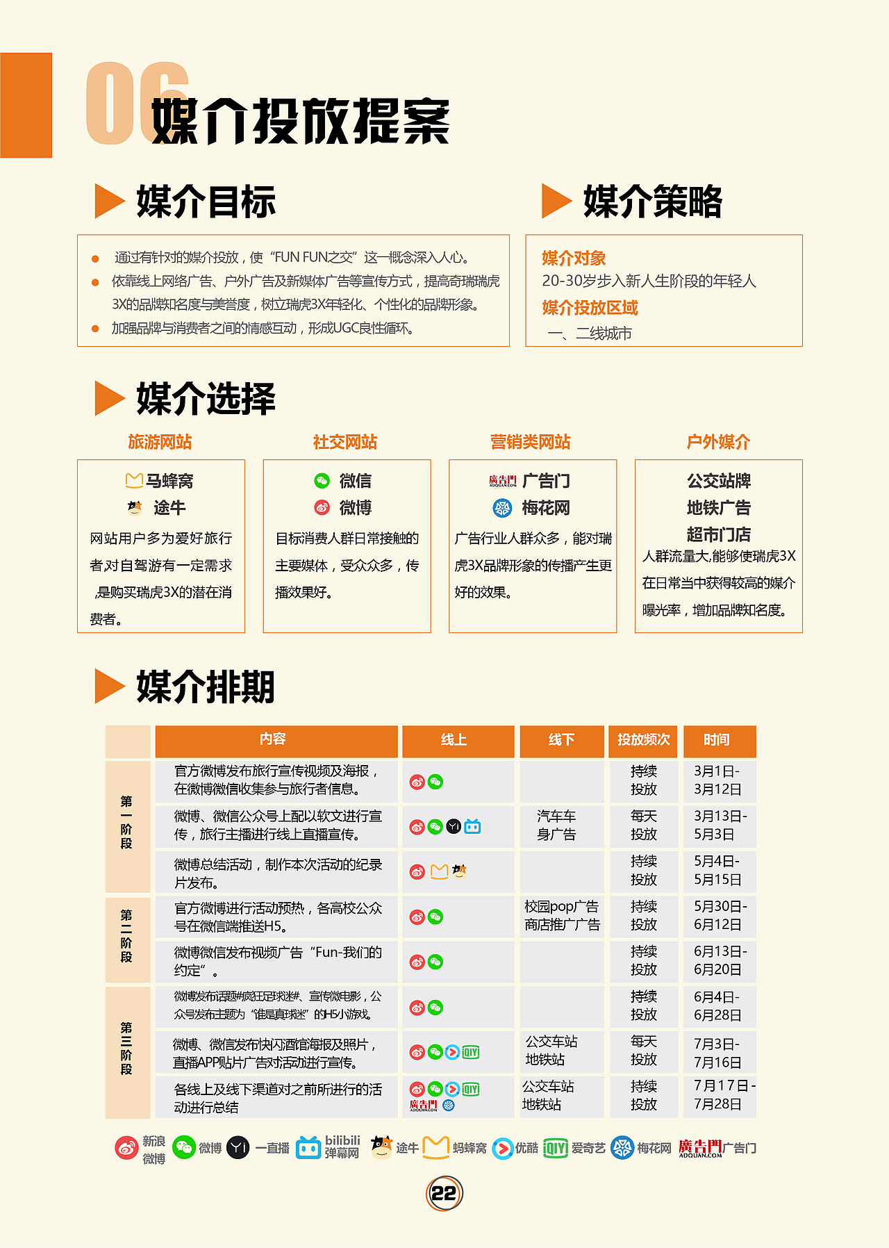 【策划】奇瑞瑞虎3（学院奖参赛）（图ZMTQ0MTMxMDg0） - 文案/策划 - 站酷设计师沛子原创素材 - 站酷ZCOOL