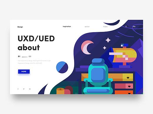关于UED/EXD,你要学会什么？初谈-鸡血篇