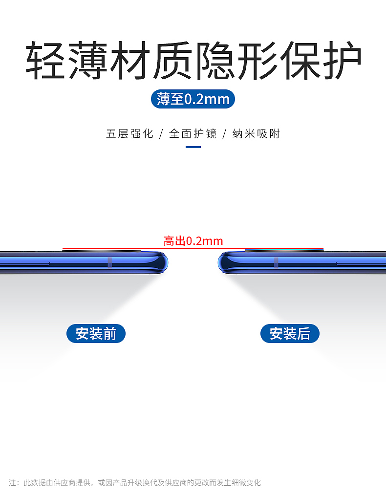 小米9+NEX2代镜头膜