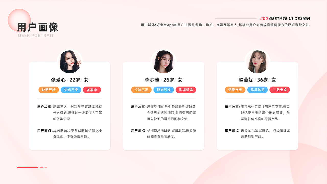 UI设计作品集（图ZMjkyMzA0MzU2） - APP界面 - 站酷设计师chi树莓原创素材 - 站酷ZCOOL