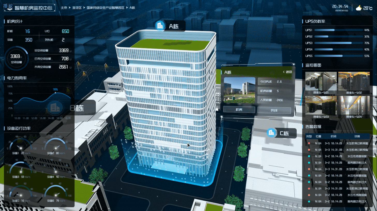 智慧机房监控中心设计总结（图ZMzM3OTg3OTY4） - 软件界面 - 站酷设计师吹面不寒扬柳风原创素材 - 站酷ZCOOL