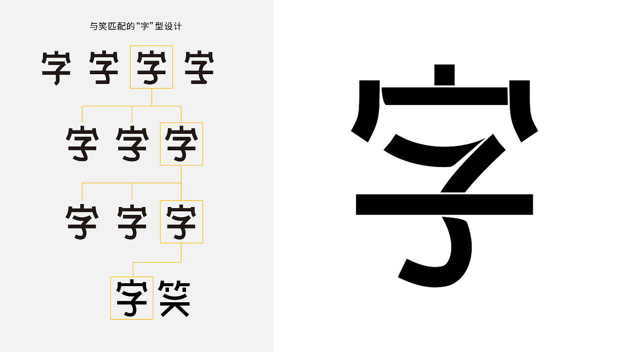 【字笑】字体效果平台标志设计（图ZMzExNjA3OTA0） - Logo - 站酷设计师EningDesign原创素材 - 站酷ZCOOL