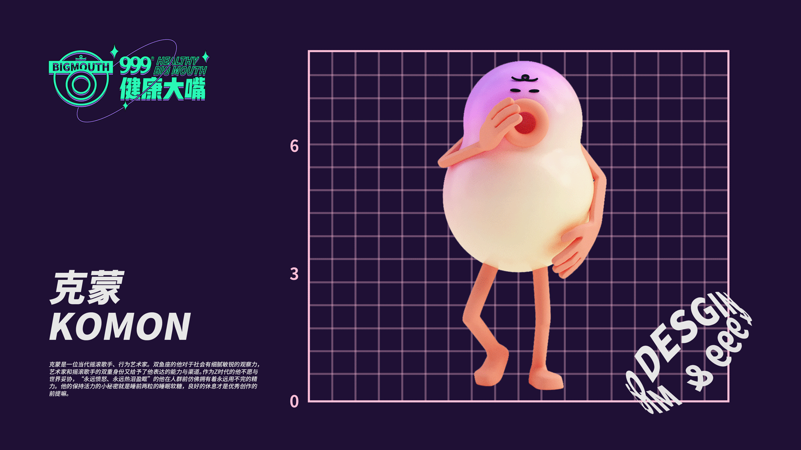 华润999三九药业-健康大嘴-功能软糖保健食品包装设计