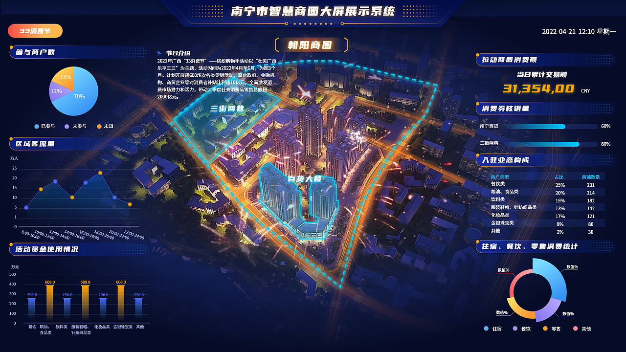 南宁智慧商圈（图ZMzIxNTE1MzEy） - 软件界面 - 站酷设计师wchm1990原创素材 - 站酷ZCOOL