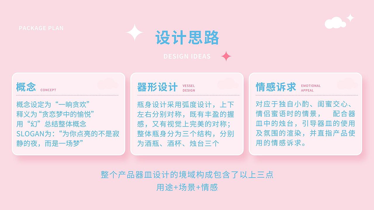 “花果醉”《幻》果酒器型与包装设计 —“ 一晌贪欢”(图ZMzEwNDYzNTYw) - 包装 - 站酷设计师有桃有诗设计研学原创素材 - 站酷ZCOOL
