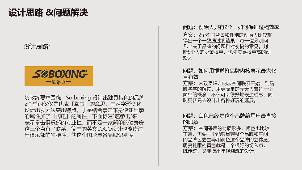 品牌定义以及思路